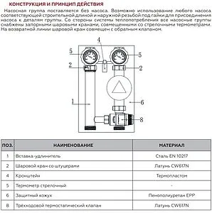 Насосный модуль с термостатическим смесительным клапаном 1½&quot;н х 1&quot;в Rommer RDG-1002-002501 без насоса, 3