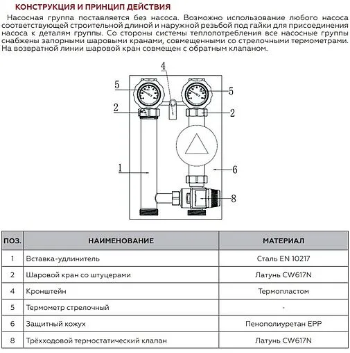 Насосный модуль с термостатическим смесительным клапаном 1½&quot;н х 1&quot;в Rommer RDG-1002-002501 без насоса