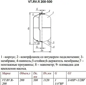 Расширительный бак Valtec 200л 10 бар VT.RV.R.080200, 2