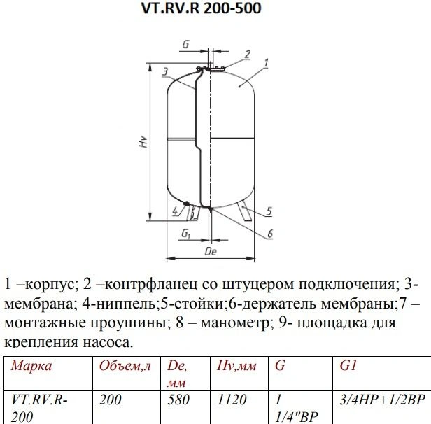 Расширительный бак Valtec 200л 10 бар VT.RV.R.080200