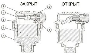 Воздухоотводчик автоматический ½"н TIM BL5818 Воздухоотводчик автоматический ½"н TIM BL5818, 2