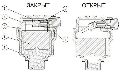 Воздухоотводчик автоматический ½&quot;н TIM BL5818