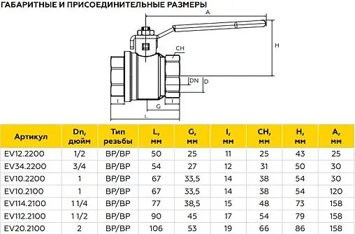 Кран шаровый 2&quot;в x 2&quot;в Elsen Strong T EV20.2100