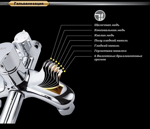 Душевая система со смесителем для ванны D&amp;K Rhein.Marx хром DA1393701B07