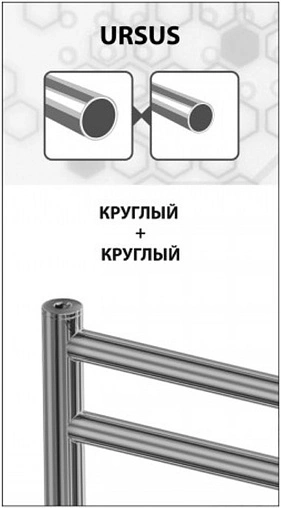 Полотенцесушитель водяной лесенка Lemark Ursus П10 500x800 черный матовый LM72810BL