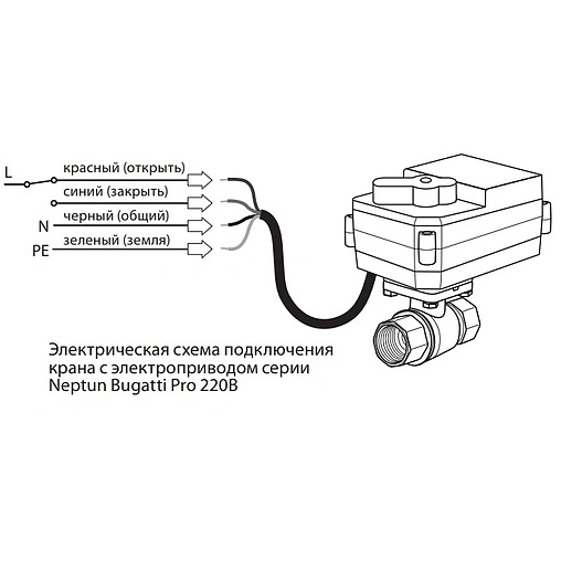 Подключение нептуна