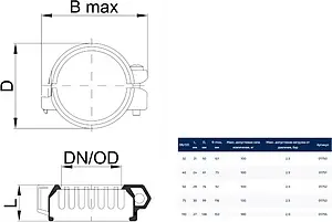 Хомут соединительный D=110мм Poloplast POLO-KAL NG P1755 Хомут соединительный D=110мм Poloplast POLO-KAL NG P1755, 2