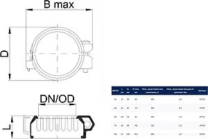 Хомут соединительный D=50мм Poloplast POLO-KAL NG P1752, 2
