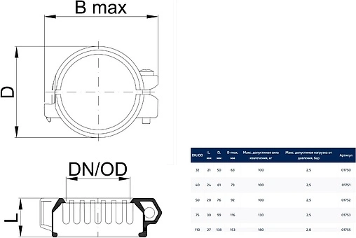 Хомут соединительный D=110мм Poloplast POLO-KAL NG P1755
