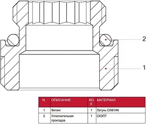 Ниппель переходной ½&quot;н x ¾&quot;н Itap 3060012034, 3