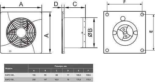 Вентилятор вытяжной Electrolux CONTROL SENSE EAFC-150 Graphite