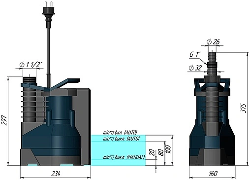 Насос дренажный Q=6м³/ч H=6м Unipump ARTSUB Q250 99749