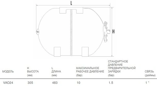 Гидроаккумулятор Aquasystem VAO 24л 10 бар 1301113