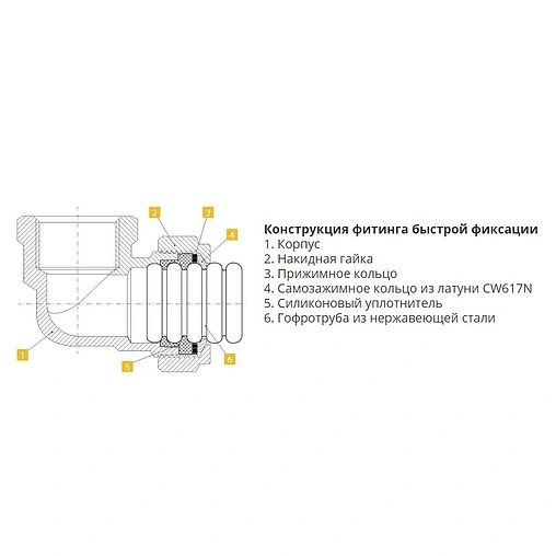 Тройник переходной 15мм x ½"в x 15мм Neptun IWS (F) 15х½х15 EF Тройник переходной 15мм x ½"в x 15мм Neptun IWS (F) 15х½х15 EF