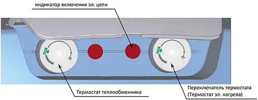 Бойлер комбинированного нагрева Drazice OKCE 160 NTR/2,2kW (32 кВт) 110671101