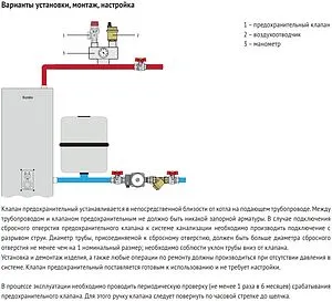 Клапан предохранительный ½&quot; 3 бар Uni-fitt 242G3022, 4