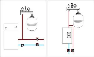 Группа безопасности расширительного бака до 50 кВт ¾&quot; 3 бар Uni-Fitt 256D3230, 4