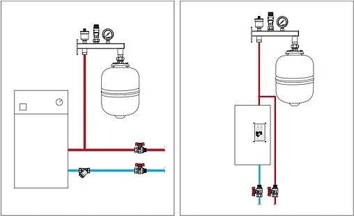 Группа безопасности расширительного бака до 50 кВт ¾&quot; 3 бар Uni-Fitt 256D3230
