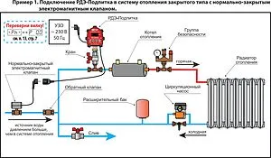 Реле давления воды электронное для автоматической подпитки систем отопления Extra Акваконтроль РДЭ-Подпитка-3-2.2 3702350000, 2