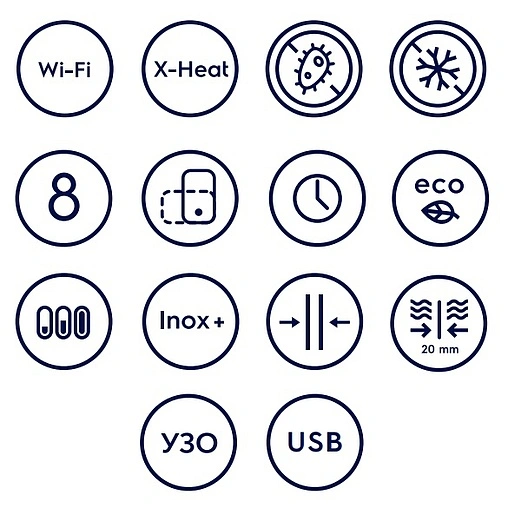 Водонагреватель накопительный электрический Electrolux EWH 50 Centurio IQ 2.0 Silver