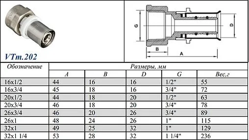 Муфта пресс переходная 16мм x ¾"в Valtec VTm.202.N.001605