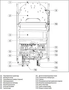 Водонагреватель проточный газовый Bosch Therm 2000 O W10 KB23 S5795 7736500992 Водонагреватель проточный газовый Bosch Therm 2000 O W10 KB23 S5795 7736500992, 5