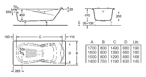Ванна чугунная Roca Haiti 140x75 2331G0000