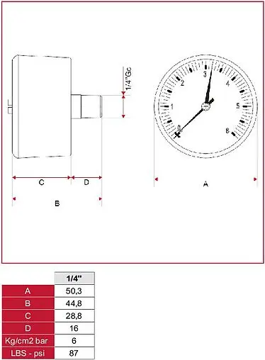 Манометр аксиальный Itap 50мм 6 бар ¼&quot; 483B014R
