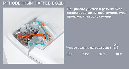 Умный унитаз-биде подвесной безободковый Allen Brau Smart Tornado белый 4.I1001.20