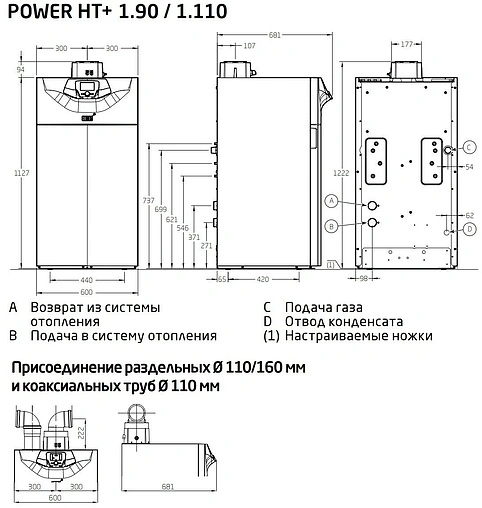 Напольный конденсационный газовый котел одноконтурный 90кВт Baxi POWER HT+ 1.90 A7612420