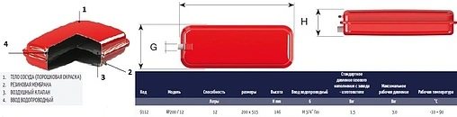 Расширительный бак CIMM RP 200 12л 3 бар 9112
