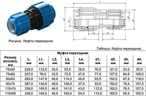 Муфта компрессионная редукционная 75мм x 50мм ТПК-Аква 1075050 Муфта компрессионная редукционная 75мм x 50мм ТПК-Аква 1075050, 2