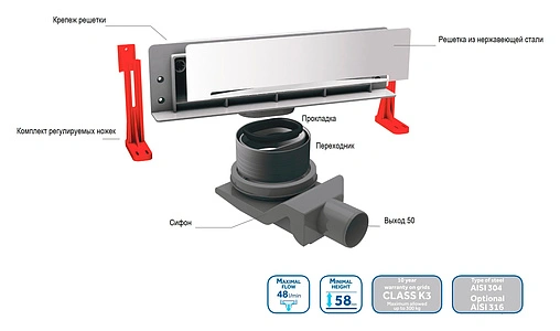 Лоток душевой Set встраиваемый в стену 310мм h=56мм 0.8л/сек Pestan Confluo Wall Drain 300 13100060 Лоток душевой Set встраиваемый в стену 310мм h=56мм 0.8л/сек Pestan Confluo Wall Drain 300 13100060