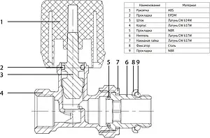 Вентиль регулирующий прямой ½" в/н Uni-Fitt 151N2000 Вентиль регулирующий прямой ½" в/н Uni-Fitt 151N2000, 3