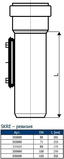 Ревизия внутренняя бесшумная D=58мм Ostendorf Skolan Safe SKRE 332600