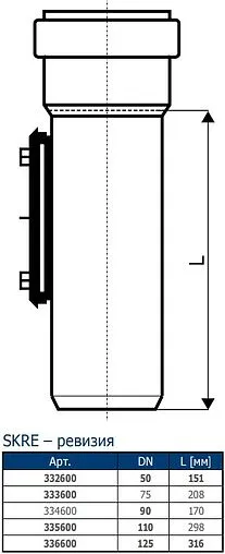 Ревизия внутренняя бесшумная D=110мм Ostendorf Skolan Safe SKRE 335600
