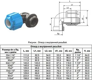 Уголок компрессионный переходной 50мм x 2&quot;в ТПК-Аква 50025002, 2