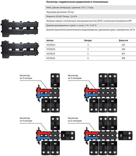 Распределительный коллектор 3 контура с гидрострелкой 1¼&quot;н x 1&quot;н Uni-fitt 437Z4123