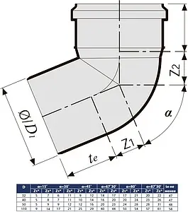 Отвод внутренний D=40мм Угол 30° Sinikon 504015.R Отвод внутренний D=40мм Угол 30° Sinikon 504015.R, 2