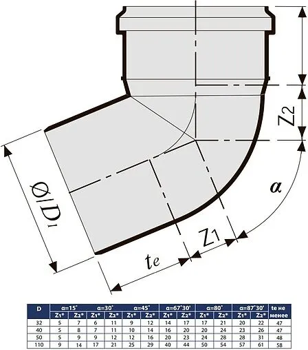 Отвод внутренний D=50мм Угол 30° Sinikon 504027.R