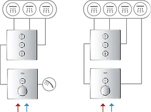 Вентиль переключающий на 3 потребителя Grohe Grohtherm SmartControl белый/хром 29158LS0, 3