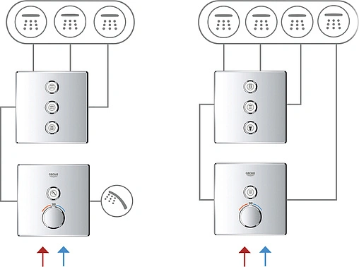Вентиль переключающий на 3 потребителя Grohe Grohtherm SmartControl белый/хром 29158LS0