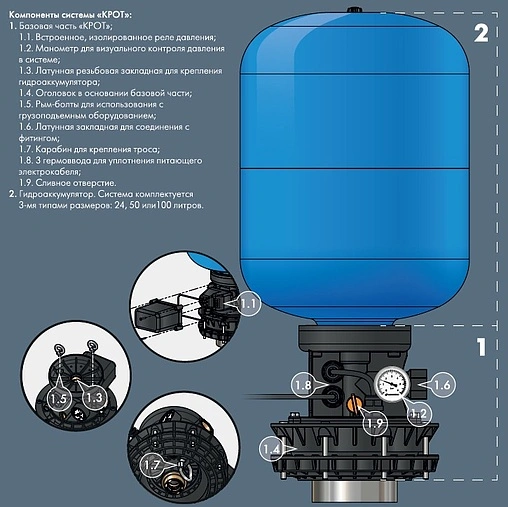 Комплексное решение Джилекс Крот для скважины 130-140/32 100л