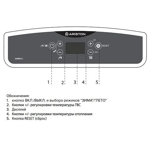 Настенный газовый котел двухконтурный 15кВт Ariston CARES X 15 CF NG 3300889 Настенный газовый котел двухконтурный 15кВт Ariston CARES X 15 CF NG 3300889