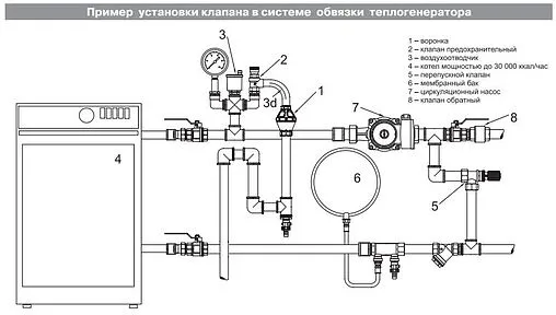 Клапан предохранительный ½&quot; 6 бар Valtec VT.0490.IG.0460