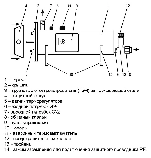 Водонагреватель проточный электрический Эван ЭПВН-18 13031 Водонагреватель проточный электрический Эван ЭПВН-18 13031