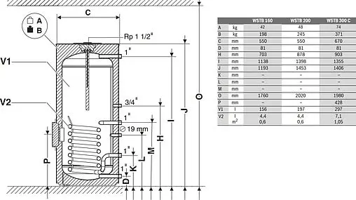 Бойлер косвенного нагрева Bosch WSTB 200 (20.6 кВт) 8718545259