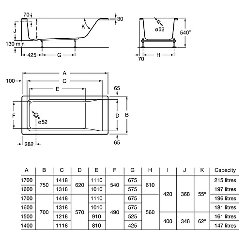 Ванна акриловая Roca Easy 150x70 ZRU9302904