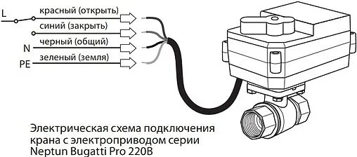 Система защиты от протечек Neptun Bugatti Base ½&quot; 100035530000