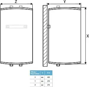 Водонагреватель накопительный электрический Thermex Inox Cask IC 15 O 151028, 2